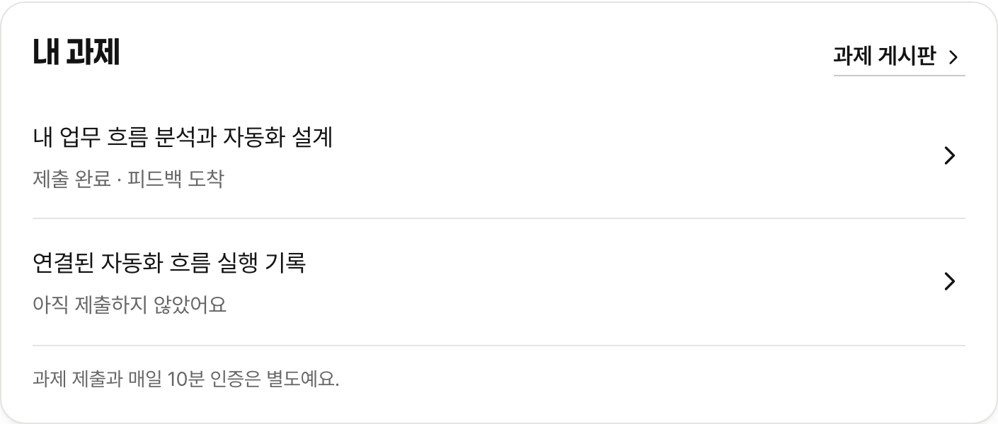 내 과제에서 제출 완료, 피드백 도착, 아직 제출하지 않은 과제를 구분하는 화면